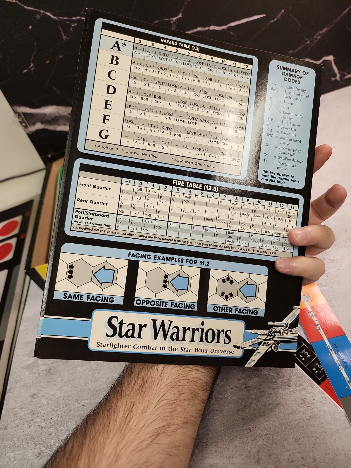 Vintage 1987 West End Games Star Wars Star Warriors Used Complete