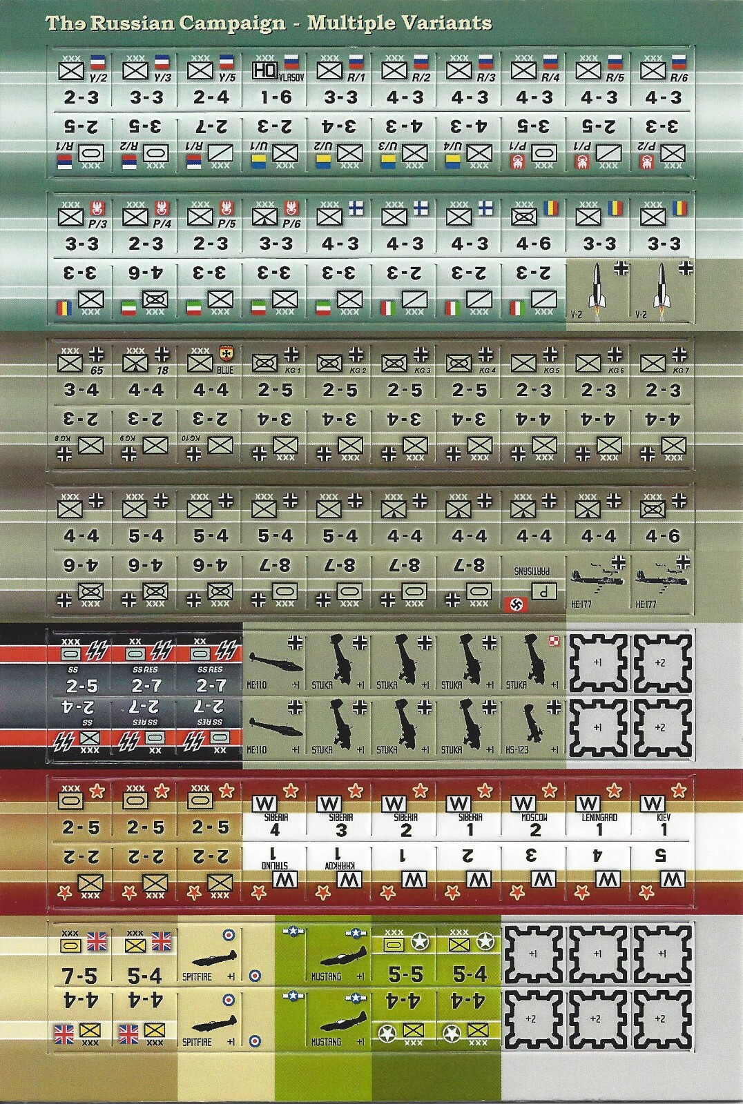 The Russian Campaign (’74) Multiple Variant Counters