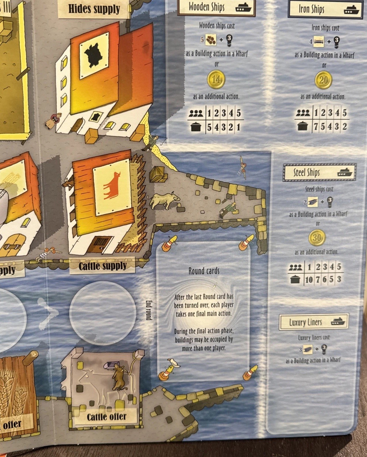 LE HAVRE Board Game Almost 100% COMPLETE 2009 MULTI AWARD WINNER See Description