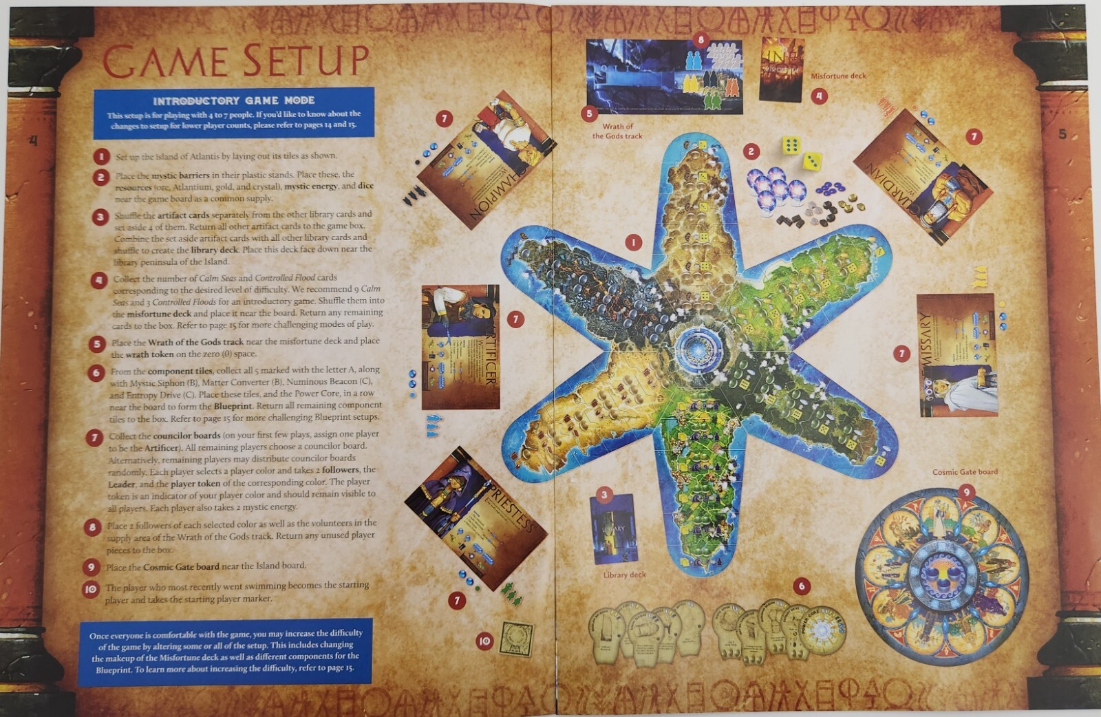 Atlantis Rising Monstrosities+Core Game+Extras Kickstarter by Elf Creek (NIS)