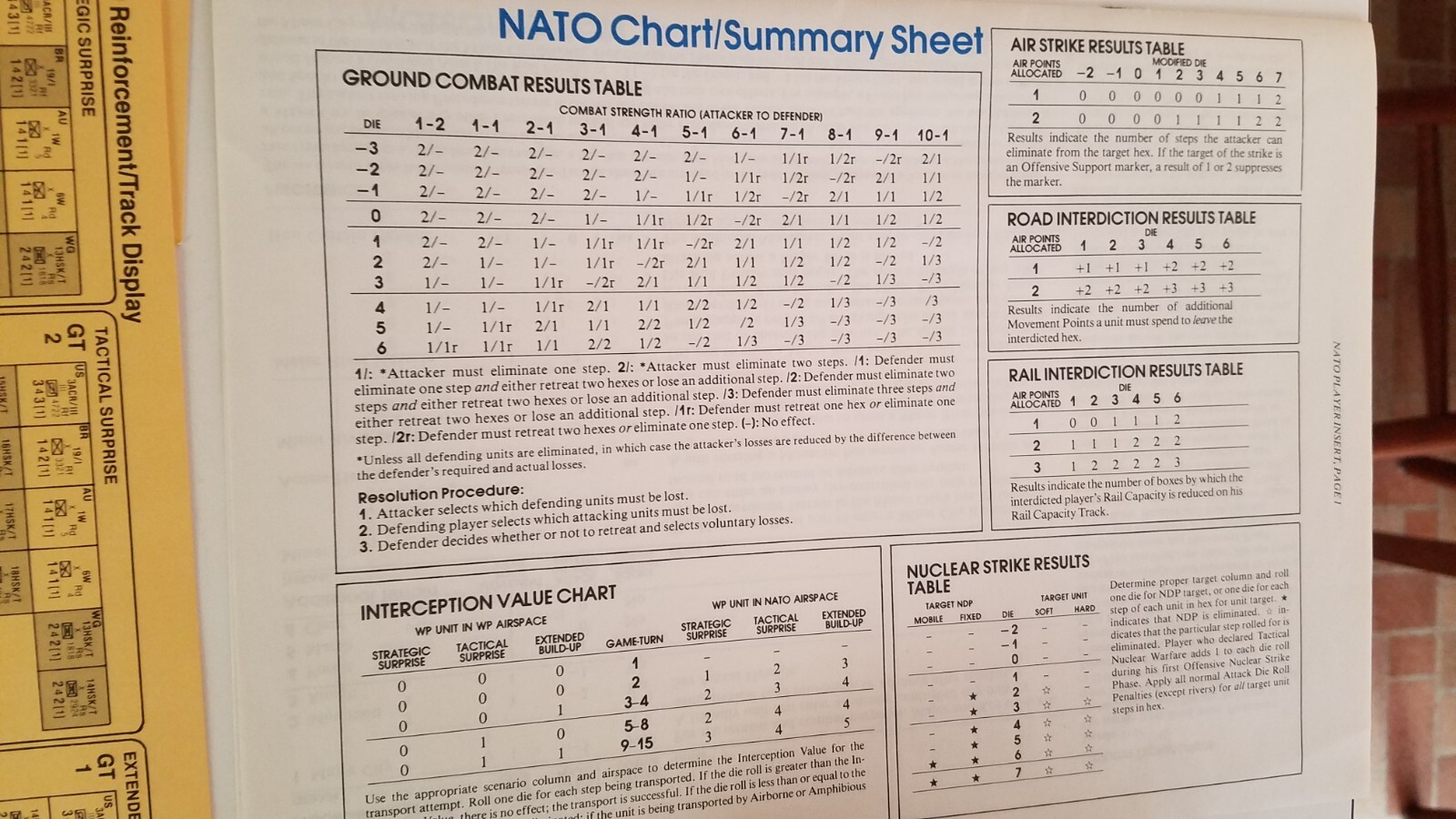 NATO -THE NEXT WAR IN EUROPE BY VICTORY GAMES *PUNCHED *