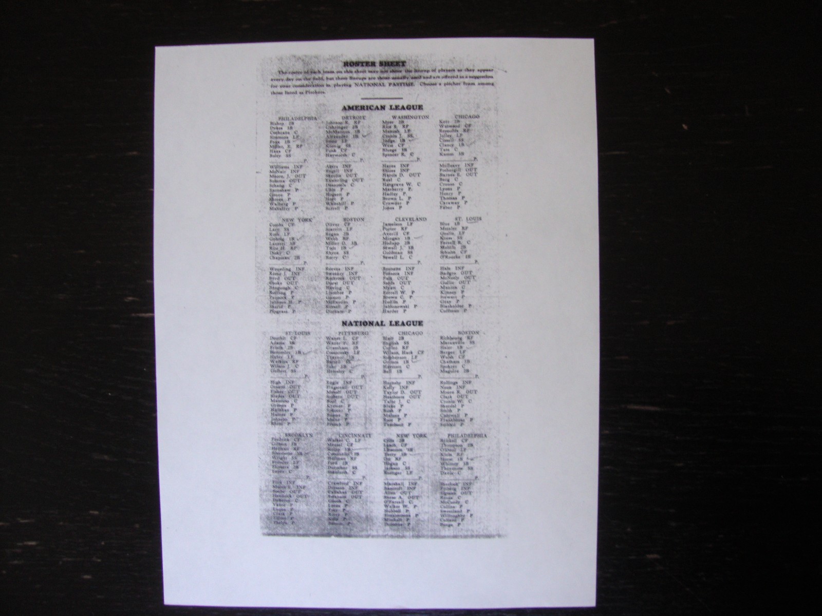 REPRINT 1930 NATIONAL PASTIME BASEBALL BOARDGAME. APBA BASEBALL’S “GRANDDADDY”!