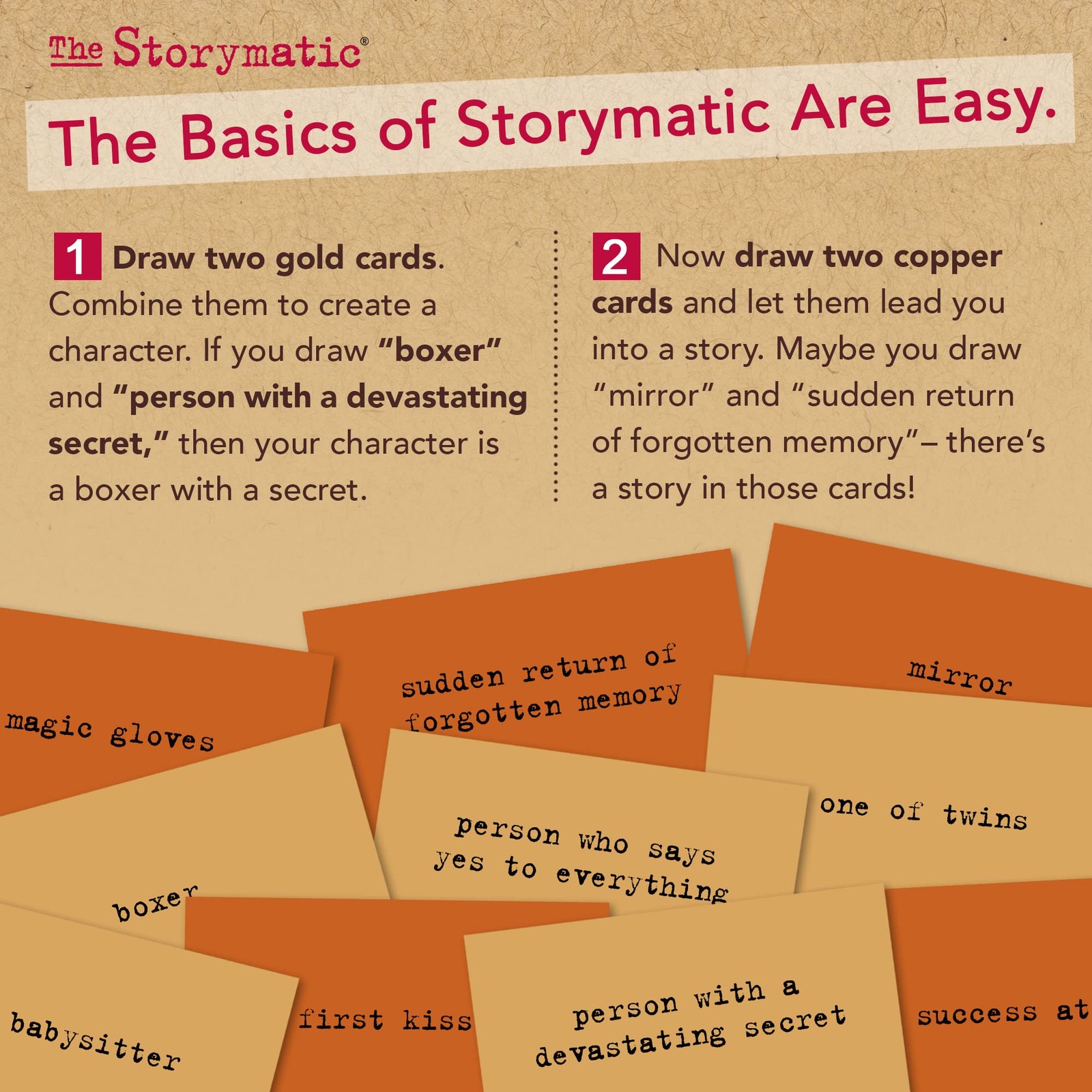 Storymatic Classic – Creative Writing Prompts and Story Games – Storyteller