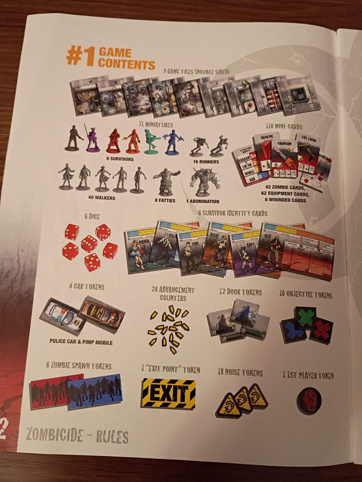 Zombicide 1st Edition Base/Core Game Rulebook (Rules & Missions)