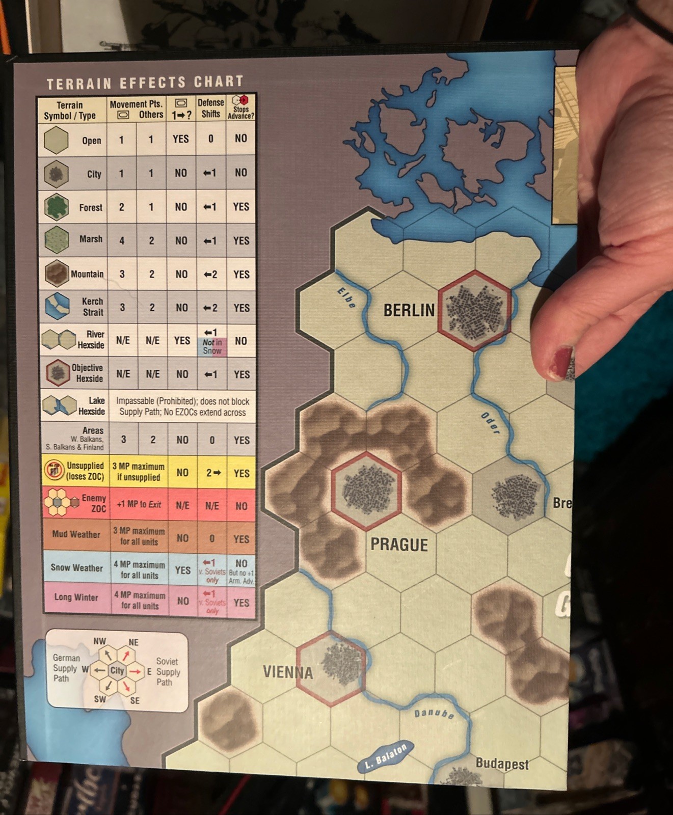 No Retreat! – The Russian Front English 2011 First Edition GMT Games