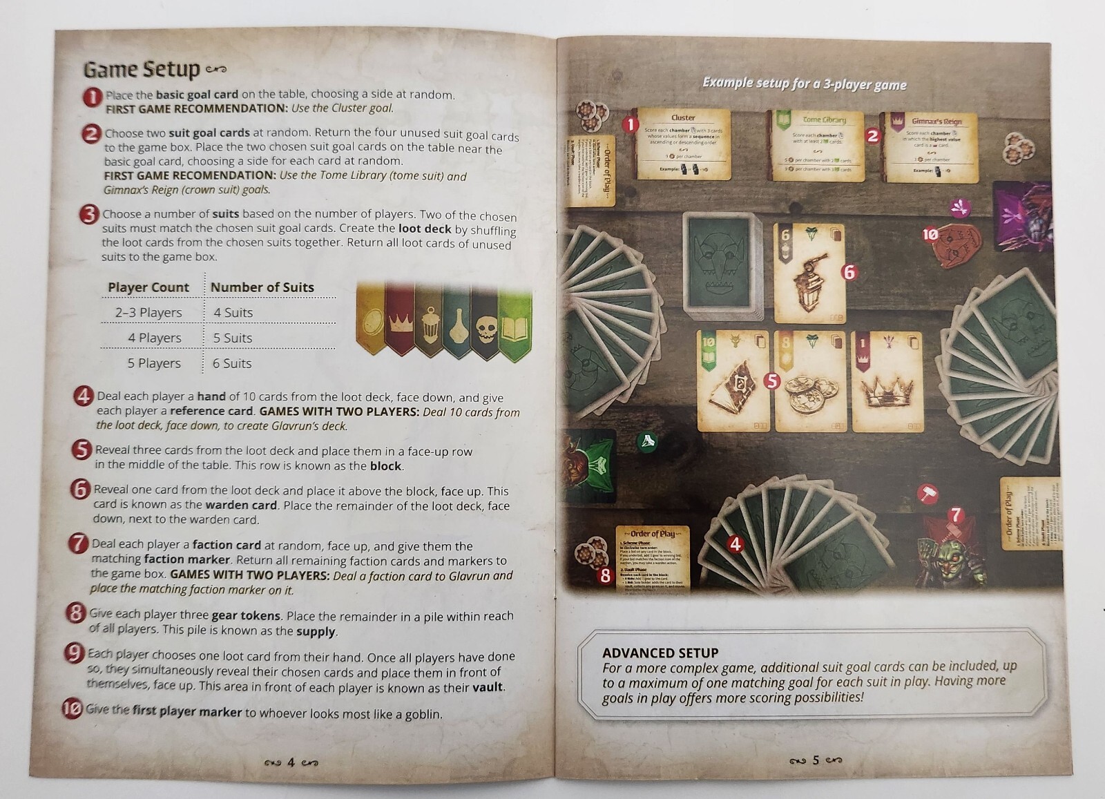Goblin Vaults – a Roll Player Tale by Thunderworks