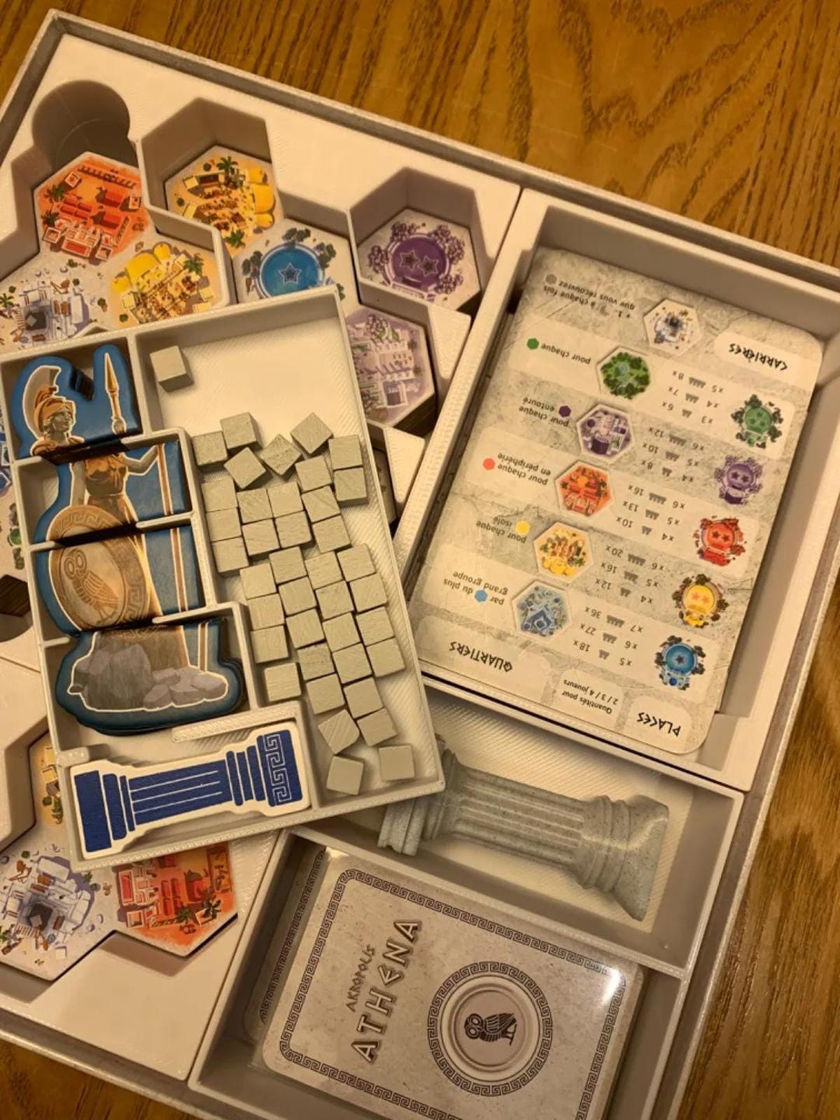 Organizer Only – Akropolis + Athena