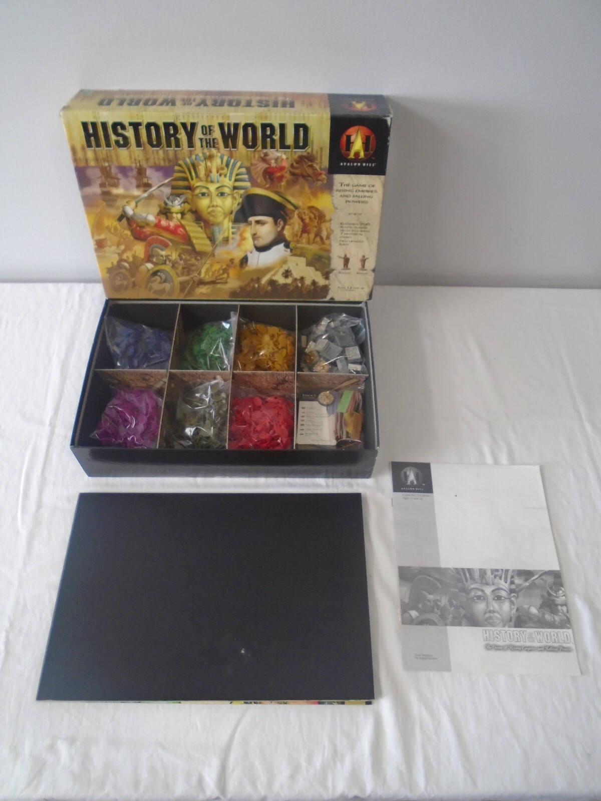 History of The World Board Game of Rising Empires & Falling Powers Avalon 2001