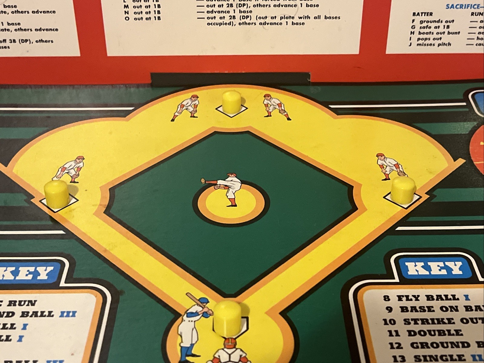 All Star Baseball Game 1966 By Cadaco Edition 183 Complete In Excellent Shape