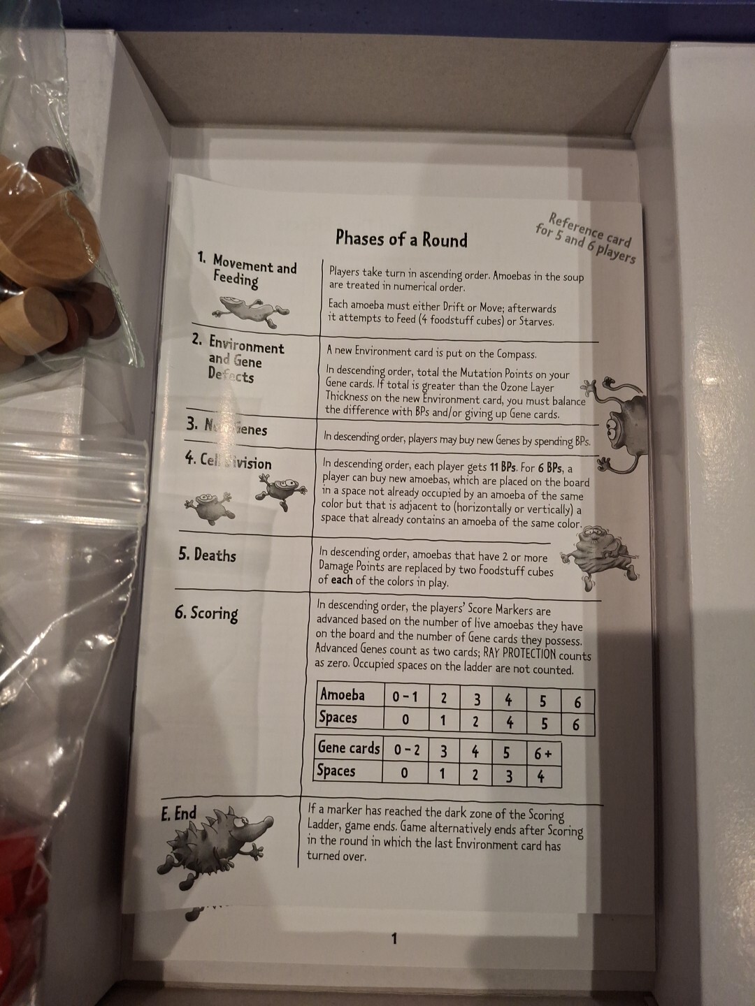 Primordial Soup / URSUPPE Board Game, Out of Print Z-Man Games 100% Complete