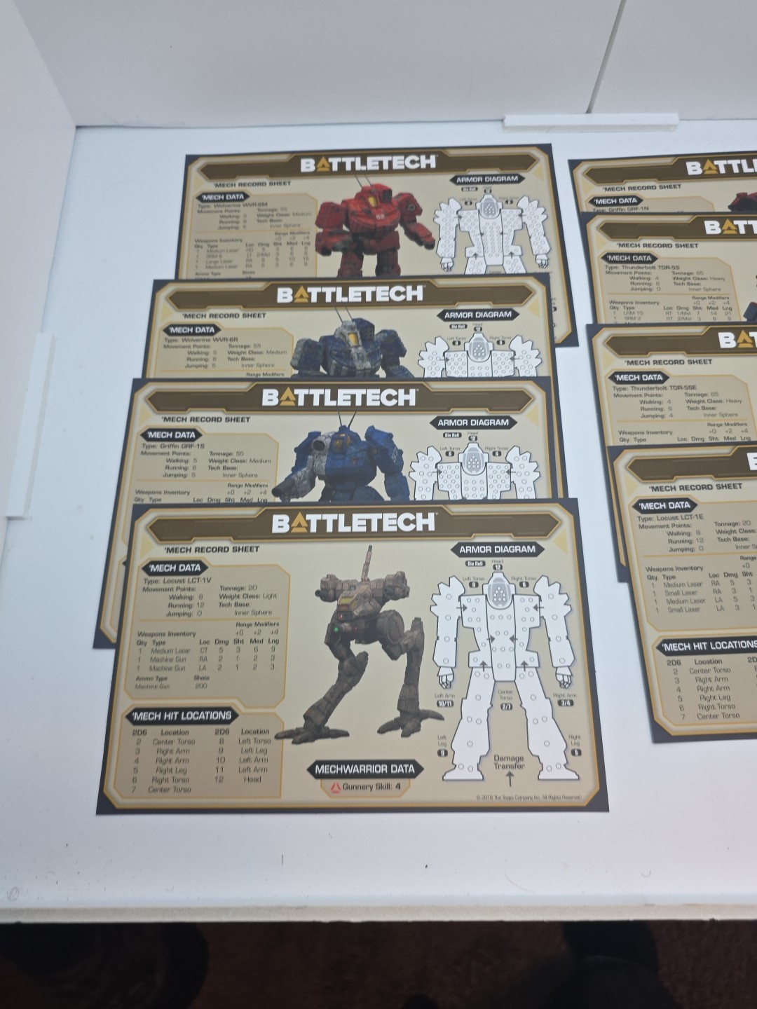 G1219 Battletech: Beginner Box Set (Catalyst Game Labs)