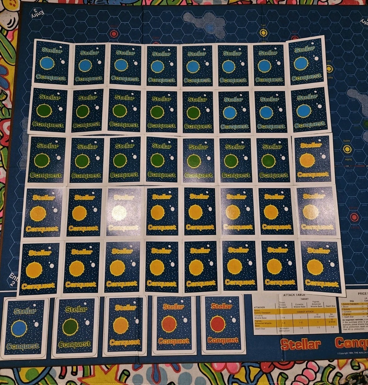 STELLAR CONQUEST Avalon Hill 1984 Board Game 100% Complete unpunched