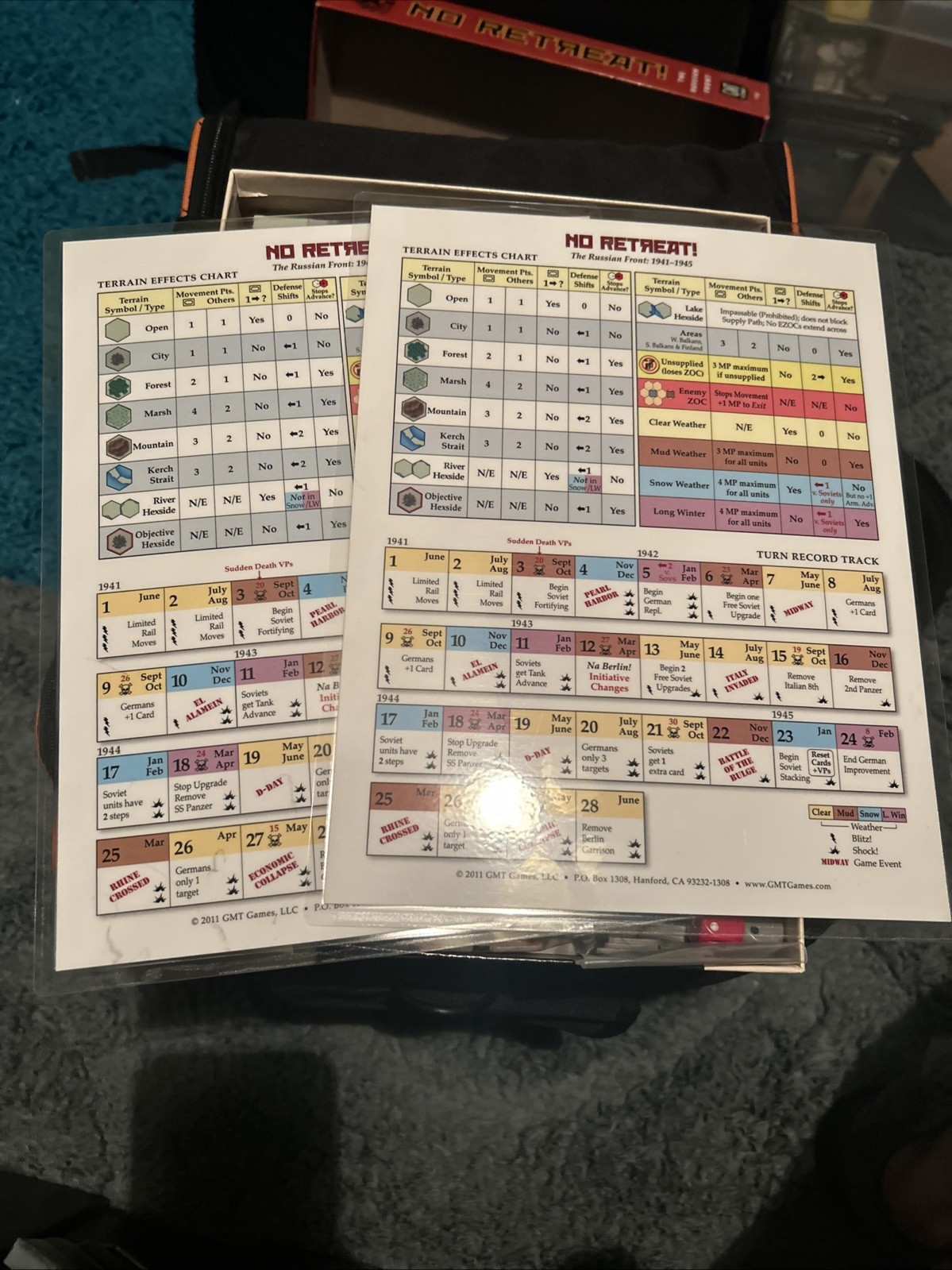 No Retreat! – The Russian Front English 2011 First Edition GMT Games