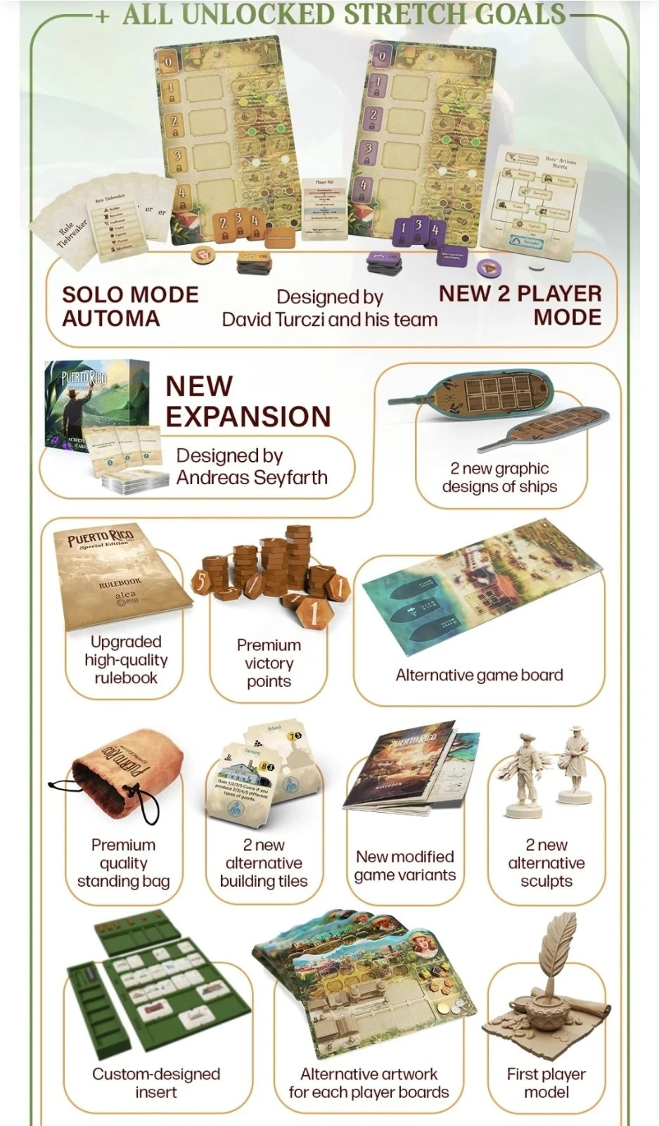 Puerto Rico 1897 Special Edition – Kickerstarter – NEW IN SHRINK – FREE SHIPPING