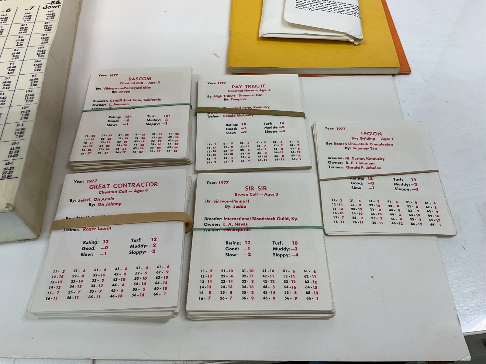 Vintage Apba American Saddle Horse Racing Board Game 1979 Complete