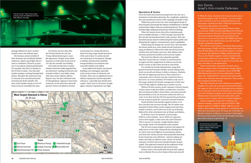 Decision Games Modern War Annual 2025 in Review