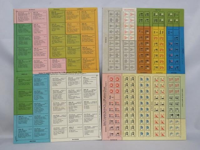 SPI 1981 : Spies – Multi-player Game of International Intrigue (UNPUNCHED) EX