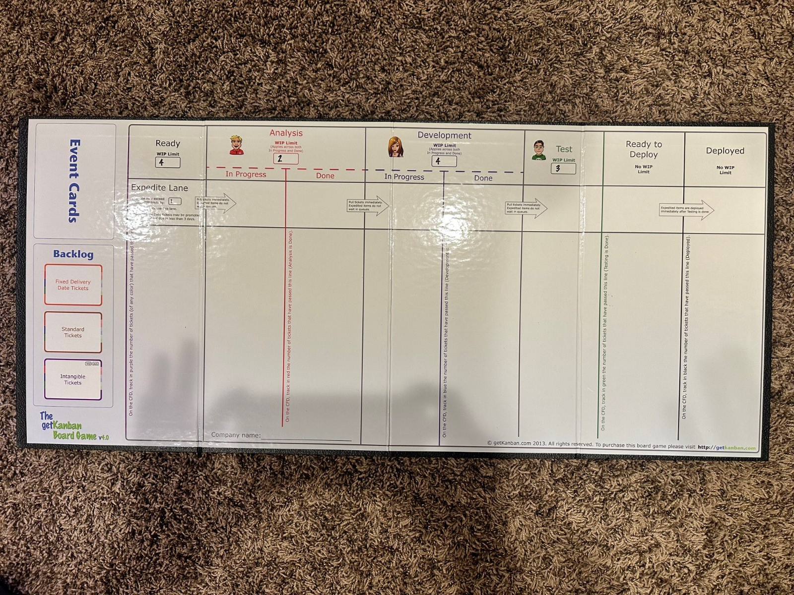 The getKanban Board Game | Learn Kanban | Perfect For Consultants/Corporations