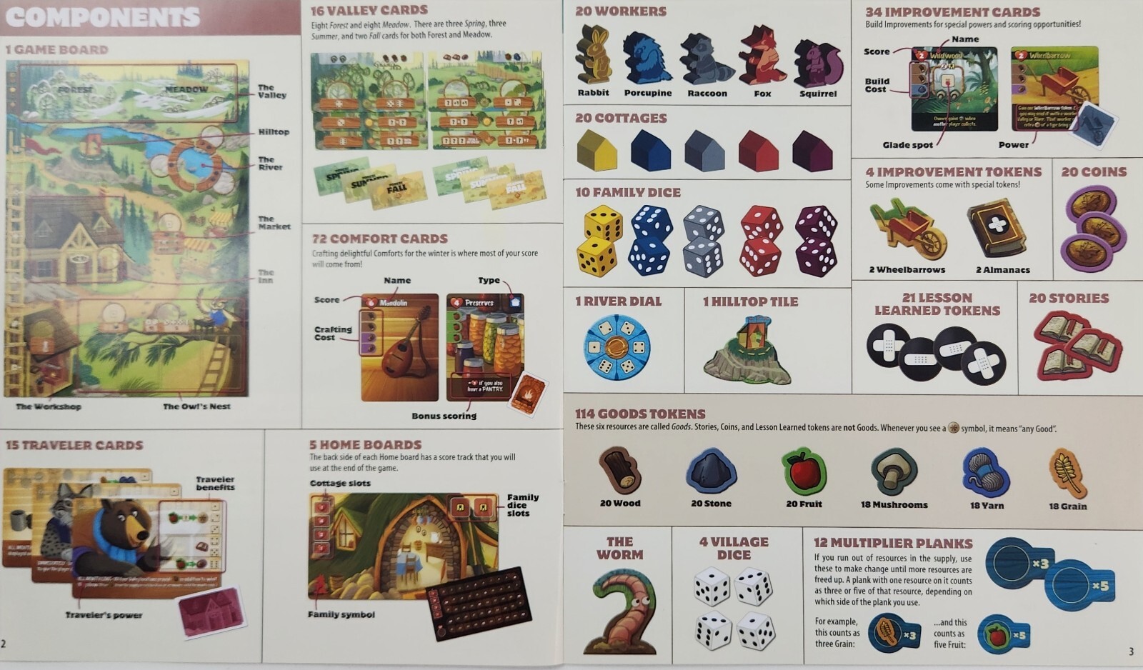 Creature Comforts Kickstarter Exclusive Edition + Promo Cards by KTBG SEALED