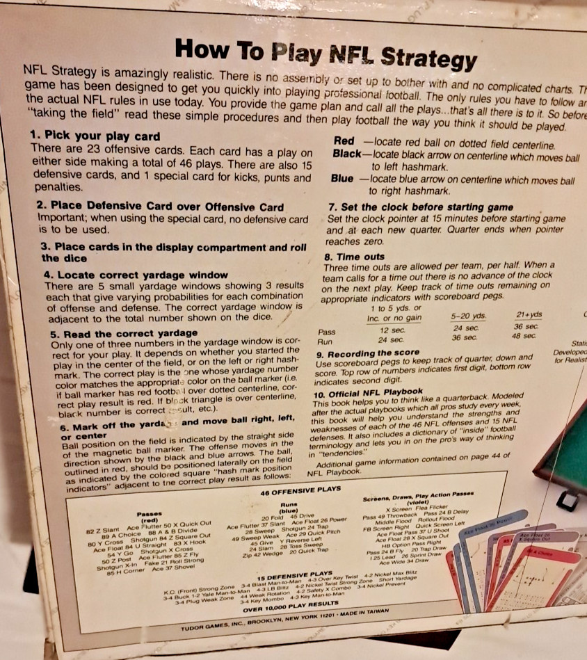 VTG NFL Strategy Football Briefcase Edition 1987 Tudor Games E20F
