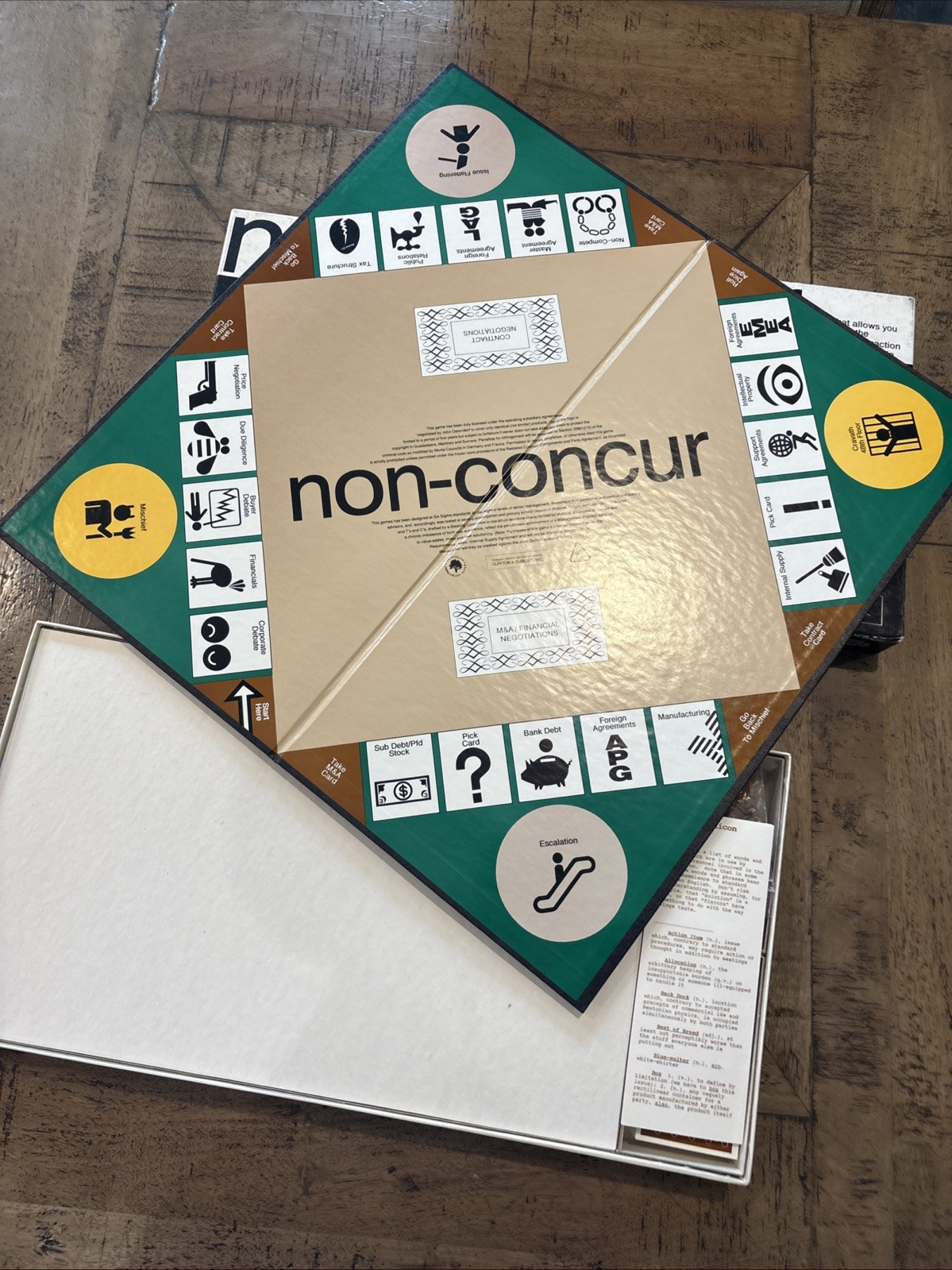 RARE Private Equity “Deal Toy” Satire Board Game Nonconcur IBM Leverage Buyout