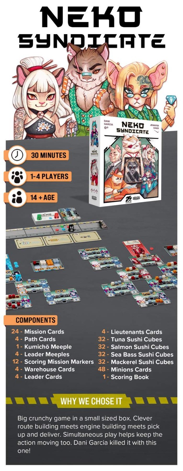 25th Century Games: Neko Syndicate board game, by Dani Garcia, New in shrink