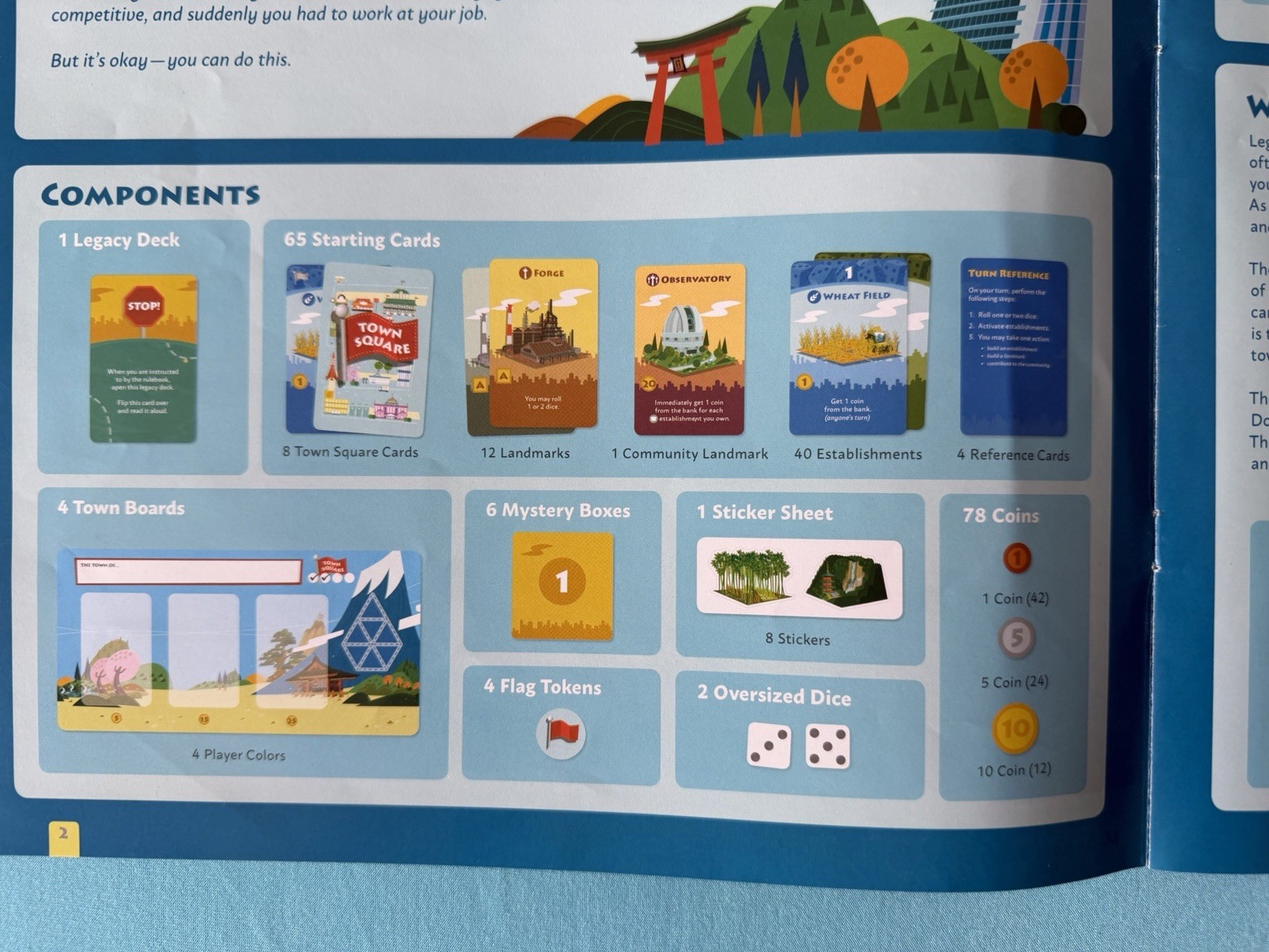 Machi Koro Legacy Board Game, Missing 2 Reference Cards Has 211 Cards Box Damage