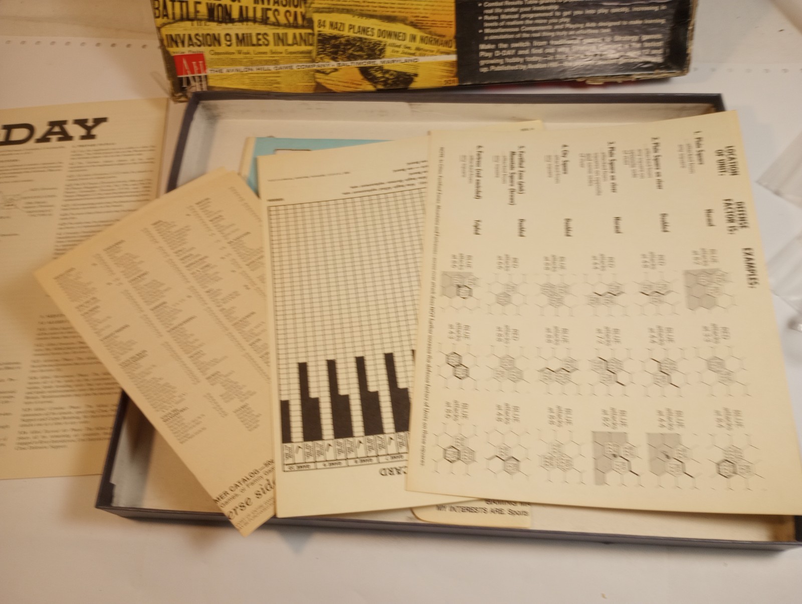 Avalon Hill WWII D-Day 3rd Ed