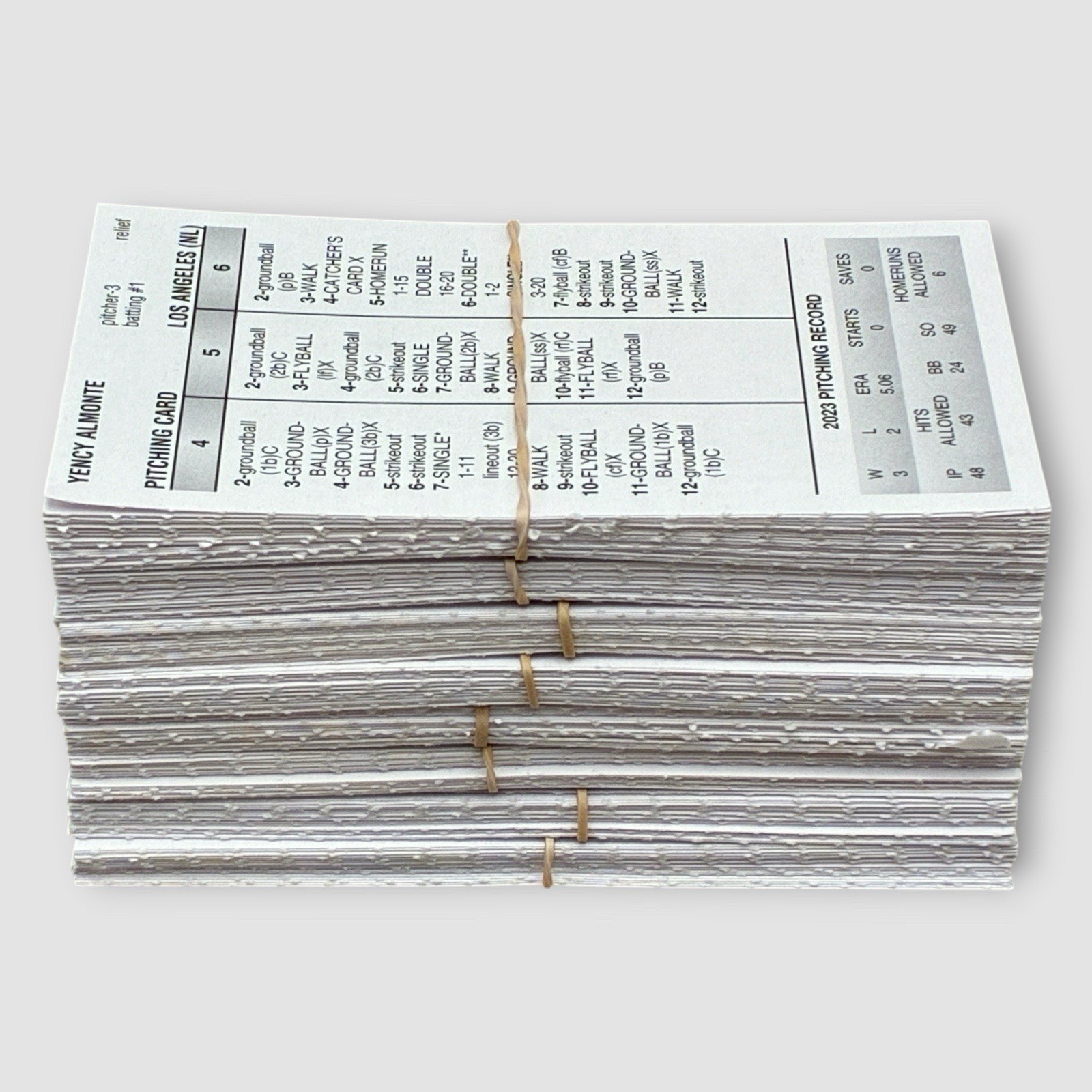 Strat-O-Matic Baseball 2023 Board Game Complete 8 Full Teams + Extra Card Sets