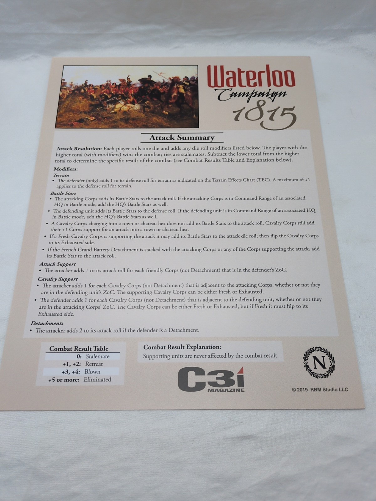 C3i #33 Waterloo Campaign 1815 Board Game Insert