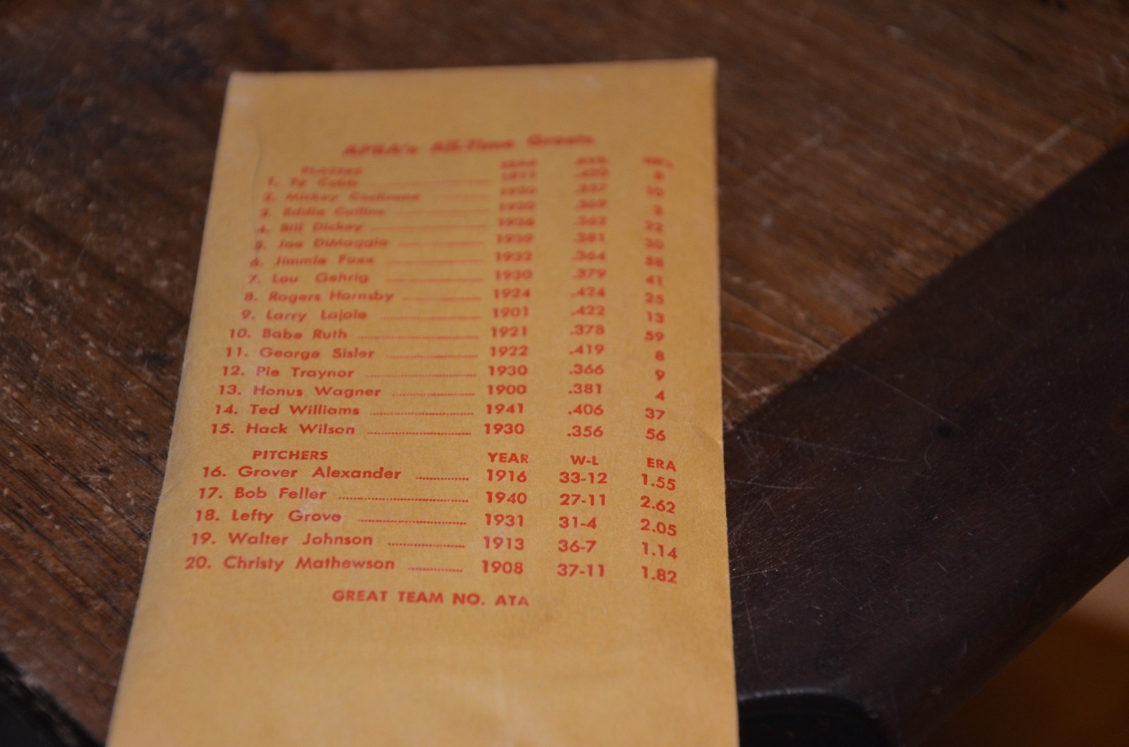 APBA’s All Time Great Teams Player Set