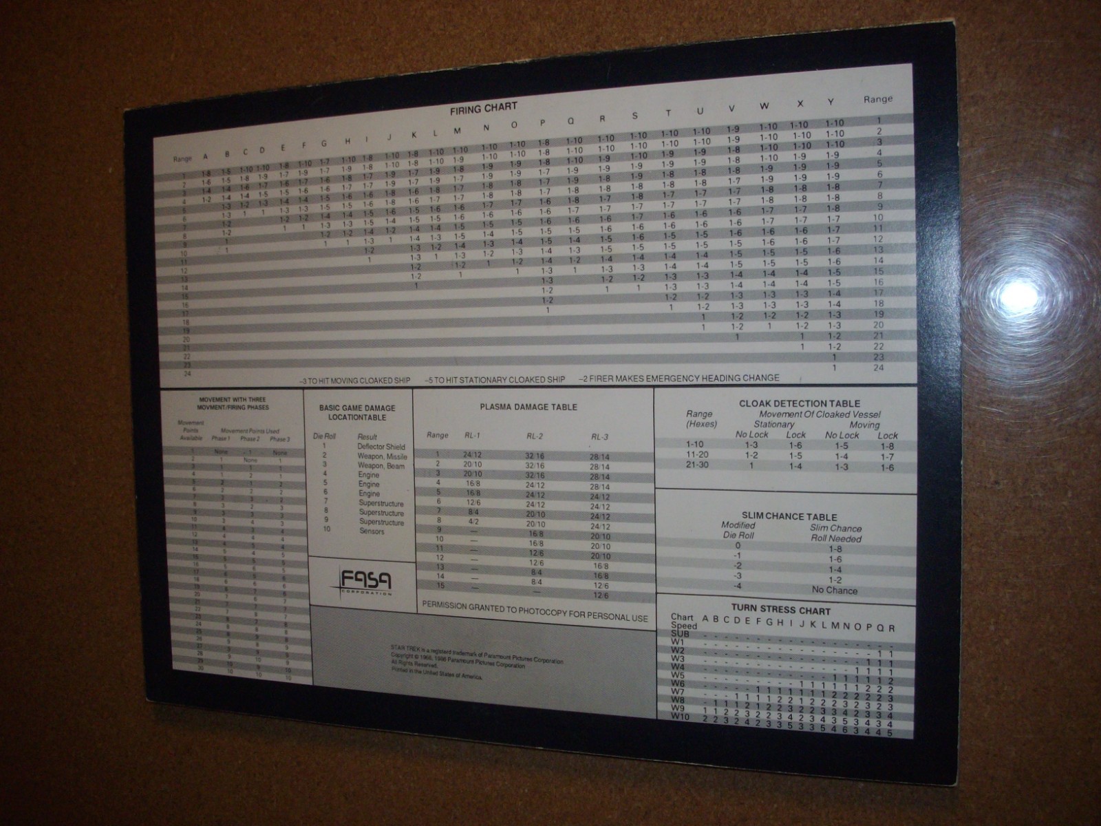 Star Trek Starship Tactical Combat Simulator Fasa 1986