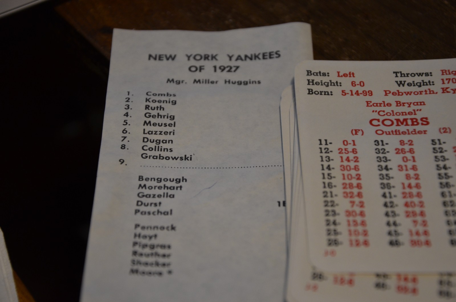 APBA 1927 New York Yankees Baseball Great Teams Of The Past Set