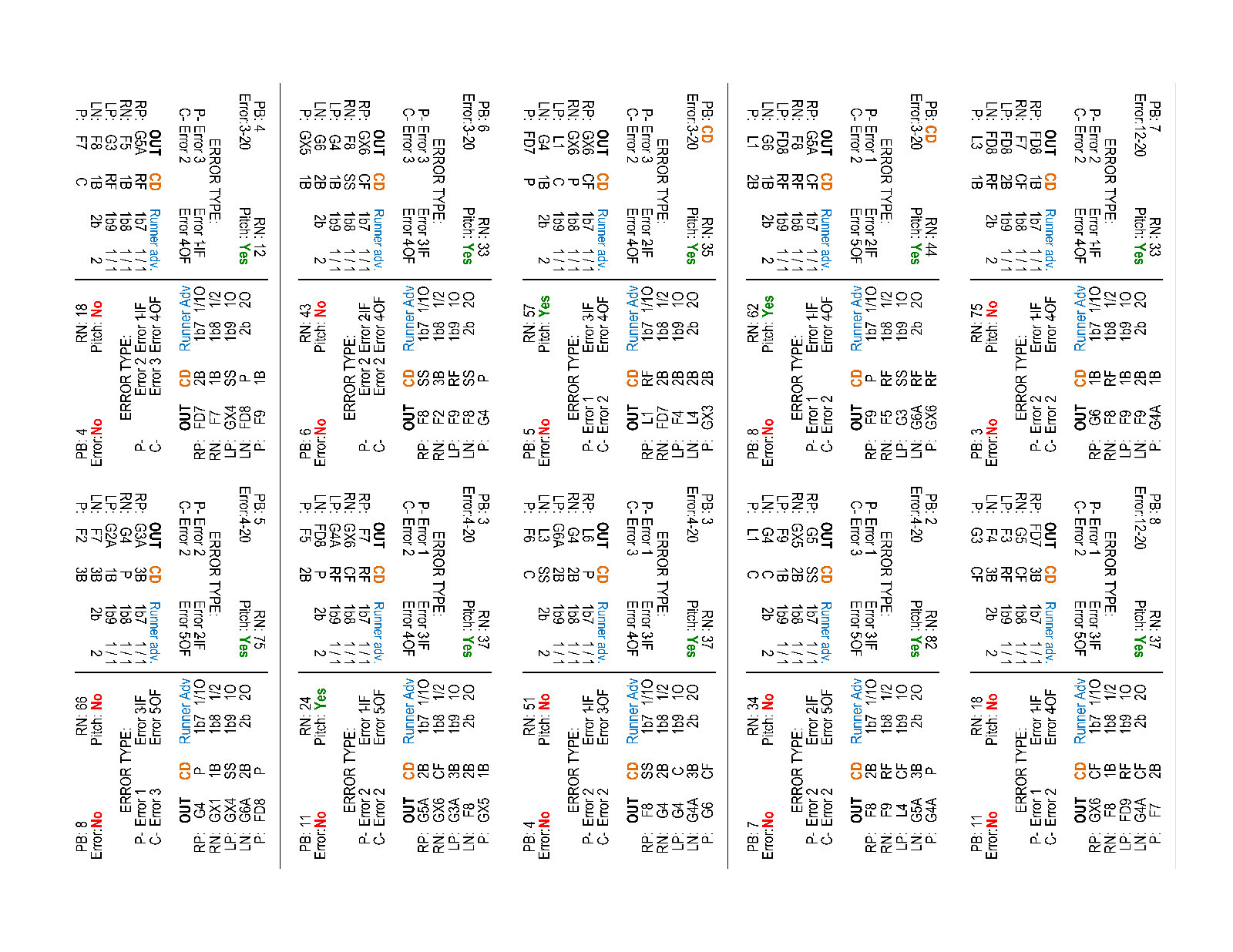2014 Statis Pro Advanced Baseball Game