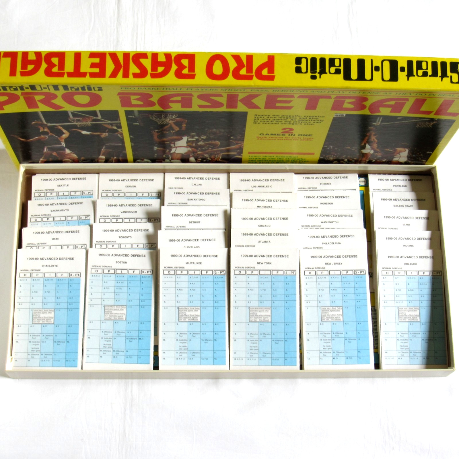 Strat O Matic NBA Pro Basketball 1999-00 Board Game 29 Teams No Manual 1981