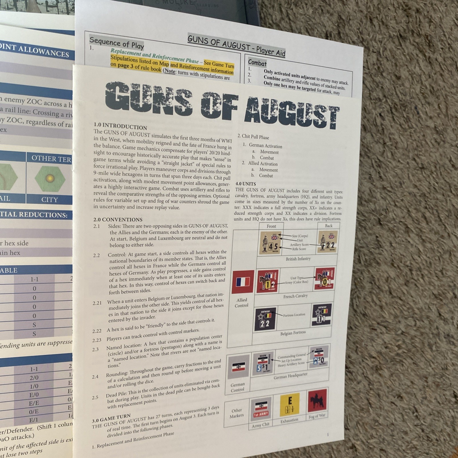 GUNS OF AUGUST War Board Game UNPUNCHED COMPLETE Worthington