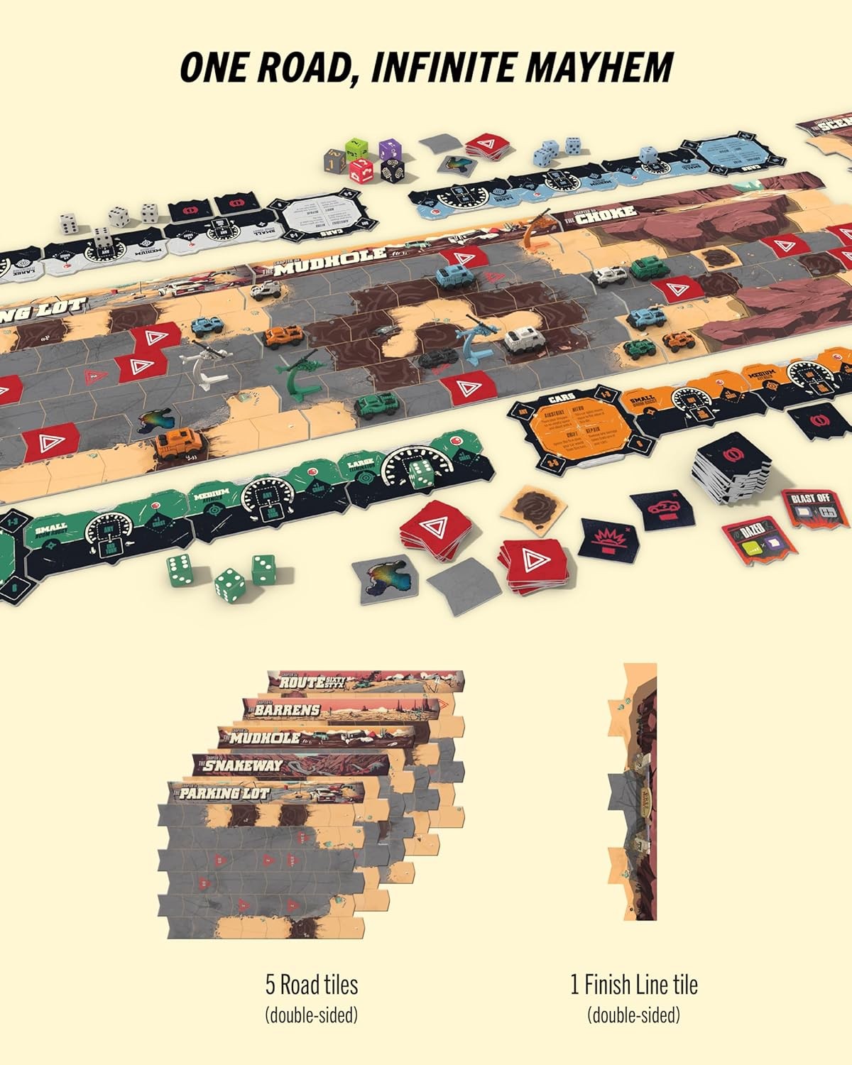 Restoration Games: Thunder Road: Vendetta – Board game