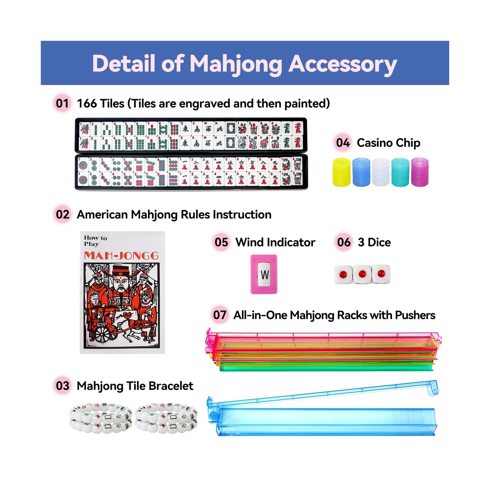 American Mahjong Game Set with Pink Carrying Bag,166 Premium White Tiles (1.2…