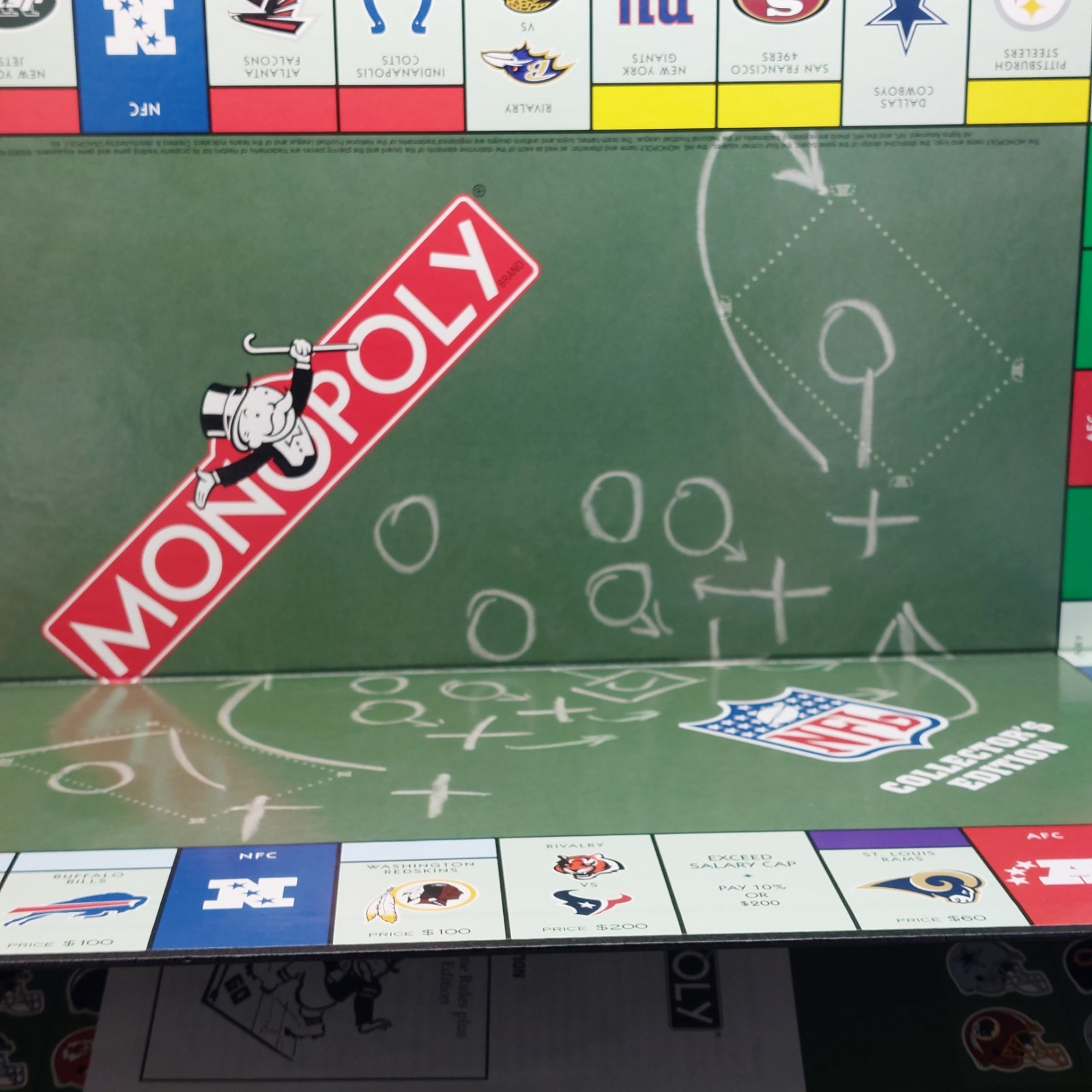 NFL Monopoly Board Game Collector’s Edition 2003 Parker Brothers Hasbro EUC