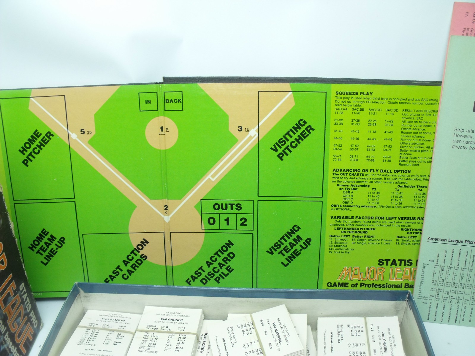 Statis Pro Major League Baseball game, 1979 from Avalon Hill Missing some cards