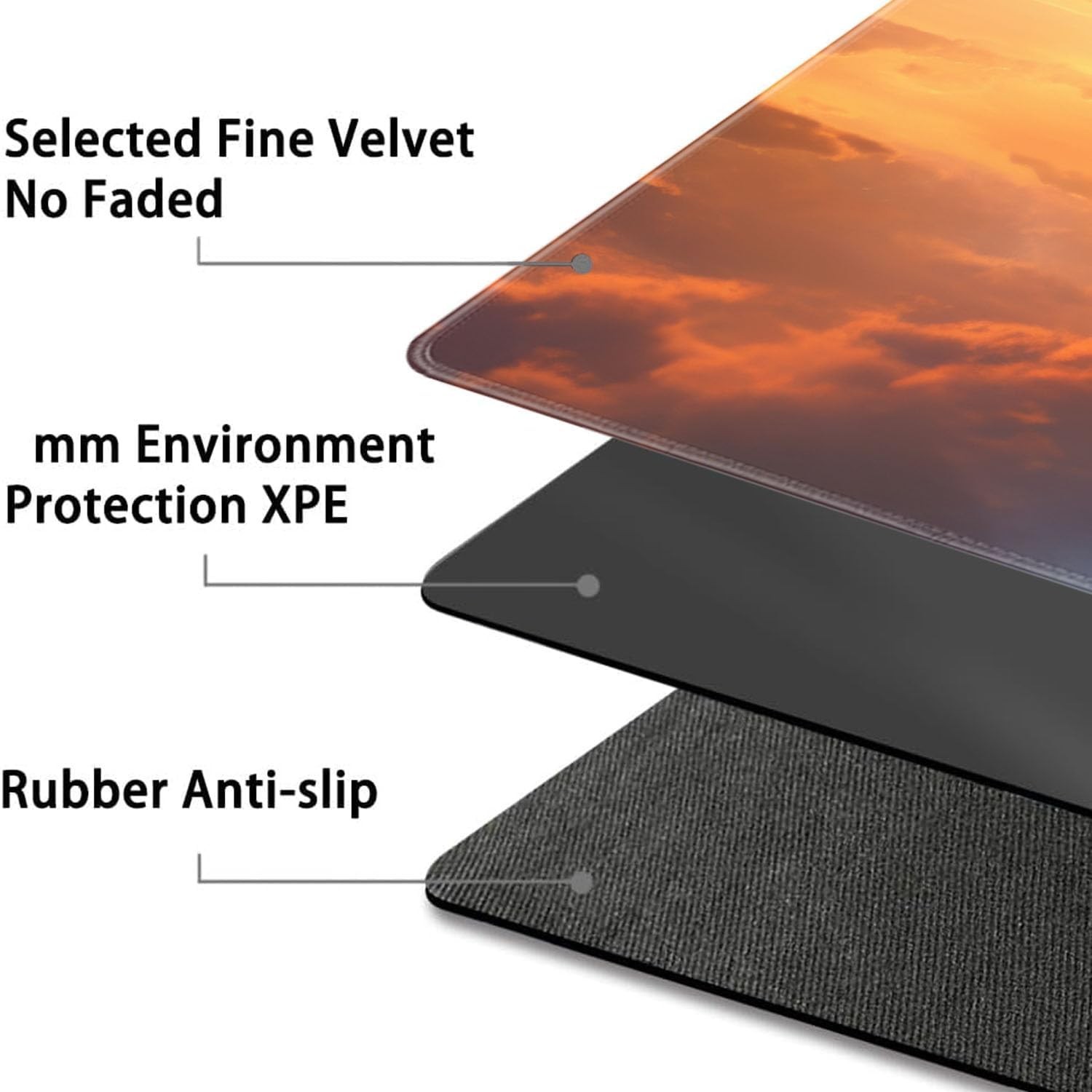 Waterproof and Washable Gaming Playmat 24″ x 14″ for Card Games with Dice
