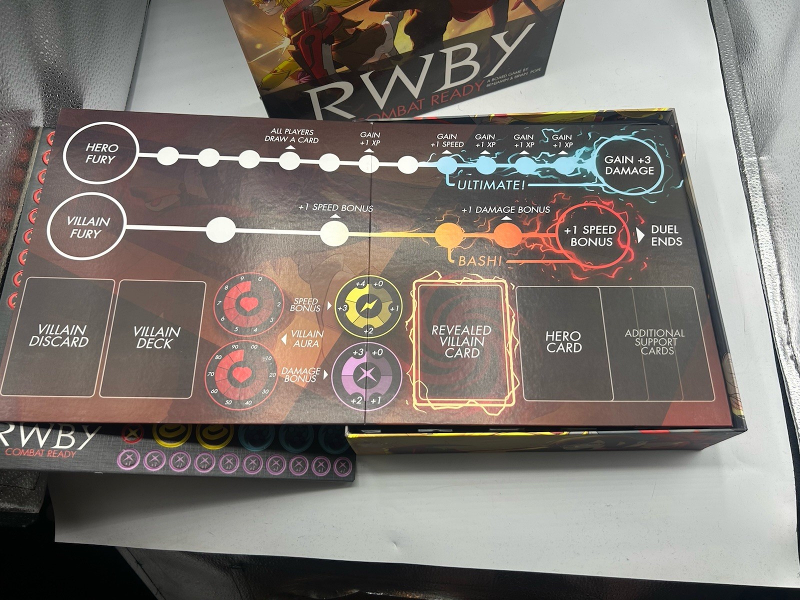Arcane Wonders RWBY Combat Ready Sealed Inside