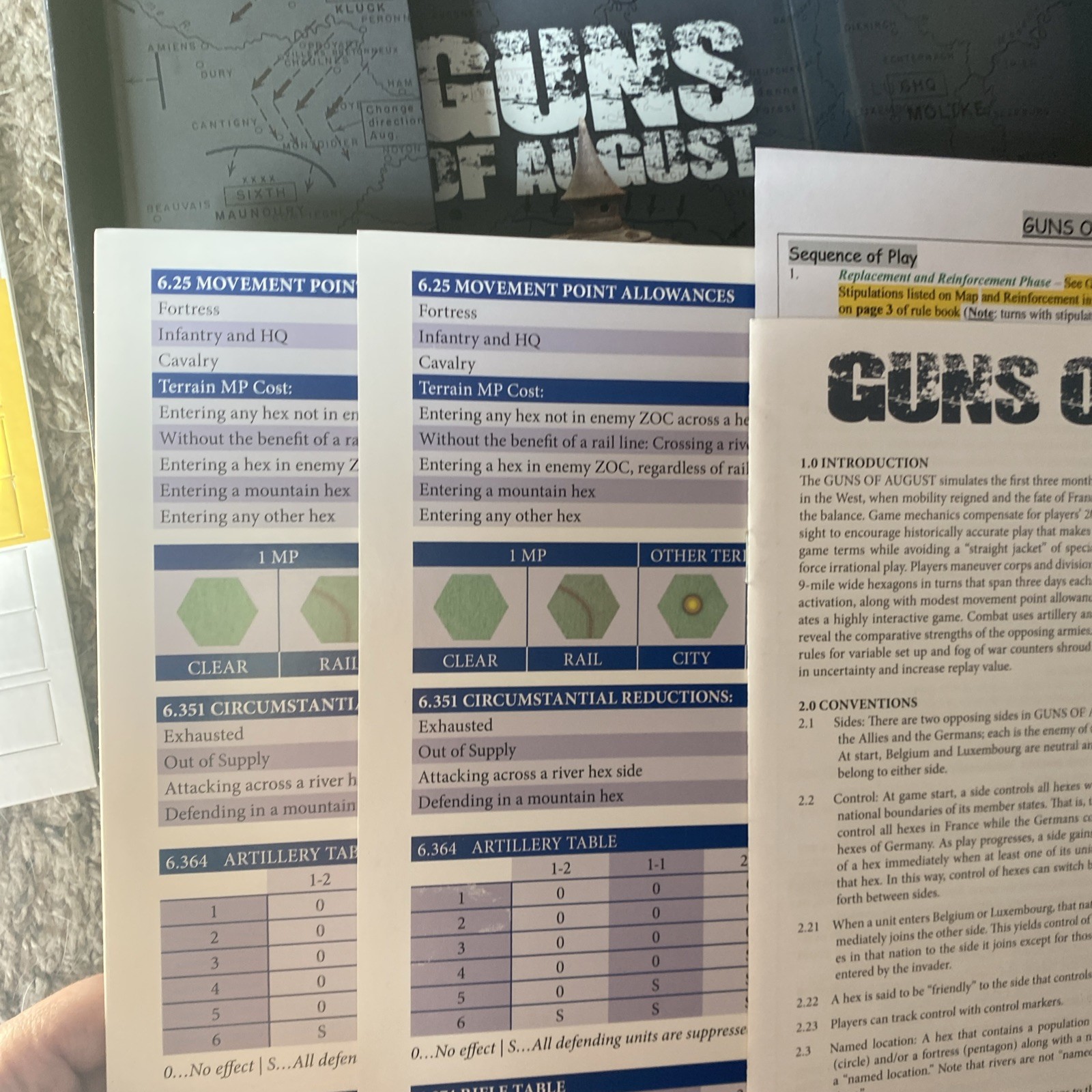 GUNS OF AUGUST War Board Game UNPUNCHED COMPLETE Worthington