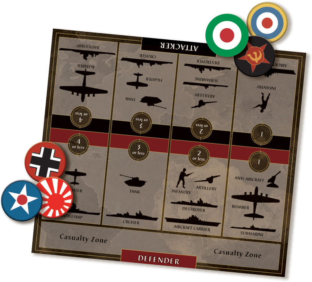 Axis & Allies: Anniversary Edition Board Strategy World War II Renegade Tabletop