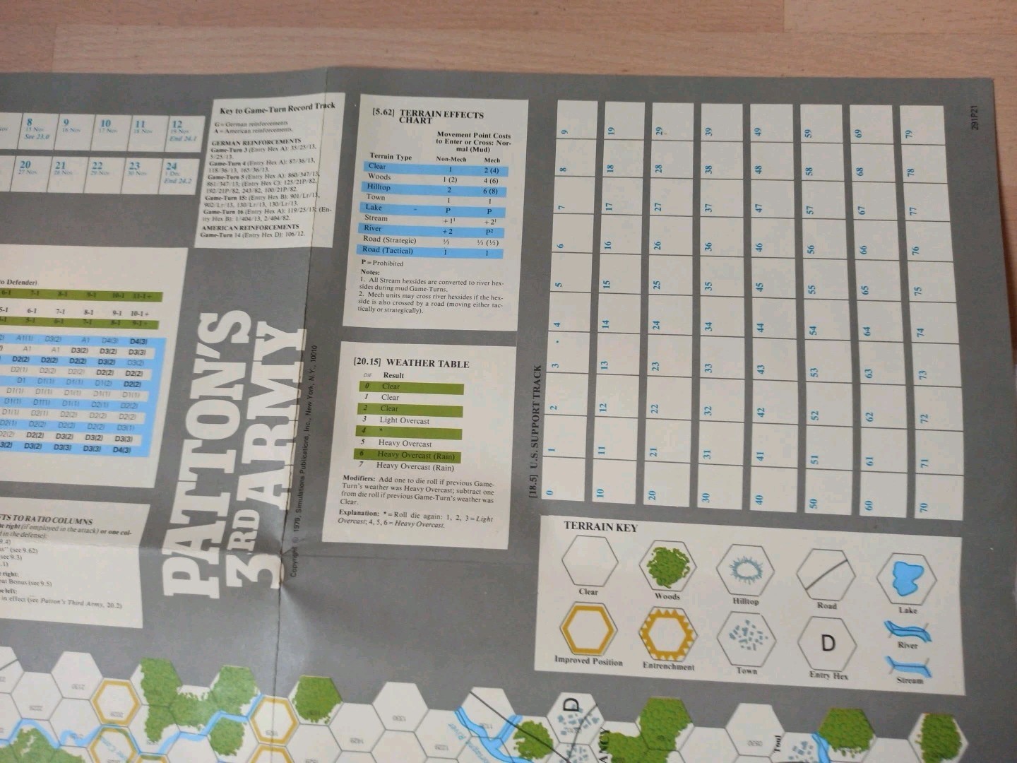 Patton’s 3rd Army Victory In The West, volume 1, The Lorraine Campaign (1980)