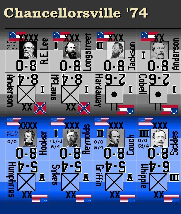 Chancellorsville (’61 & ’74) Die-Cut Replacement Counters