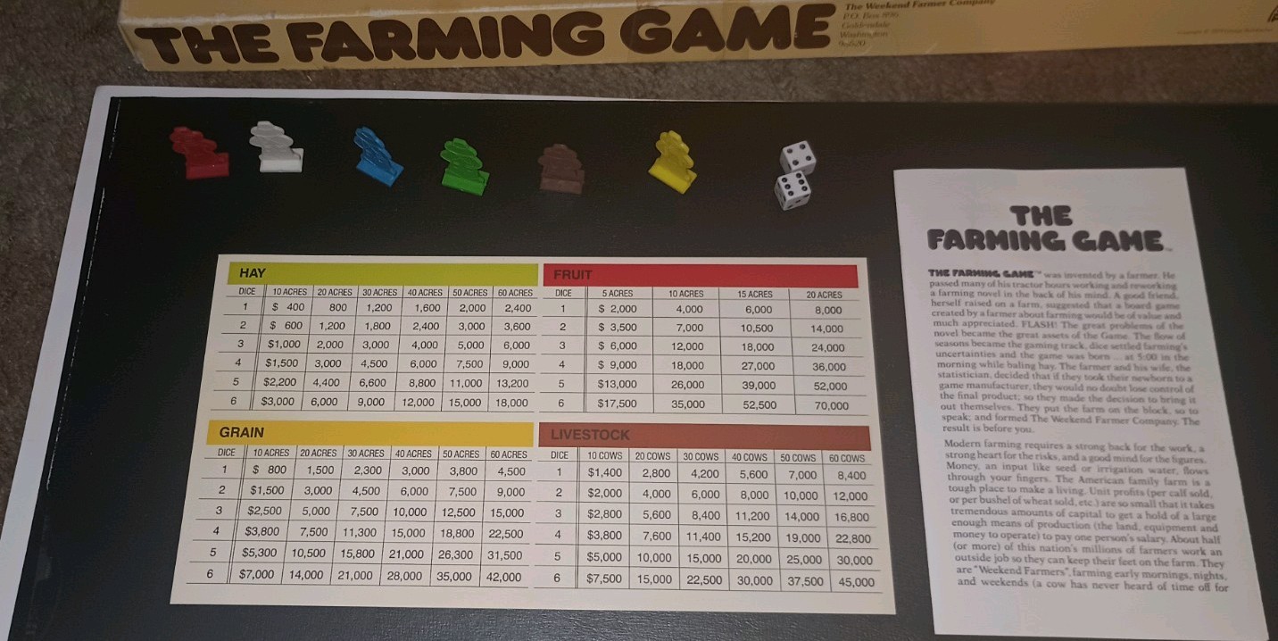 The Farming Game 1979 Educational Board Game Good Condition (See Pictures)
