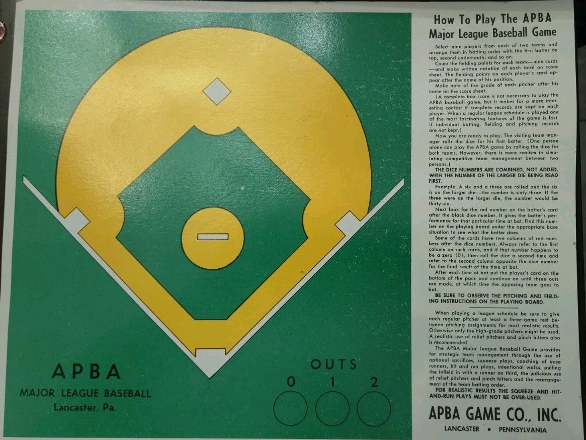 Vintage APBA World Series Baseball Game Complete 12 Teams + 1941 Flyer Ephemera