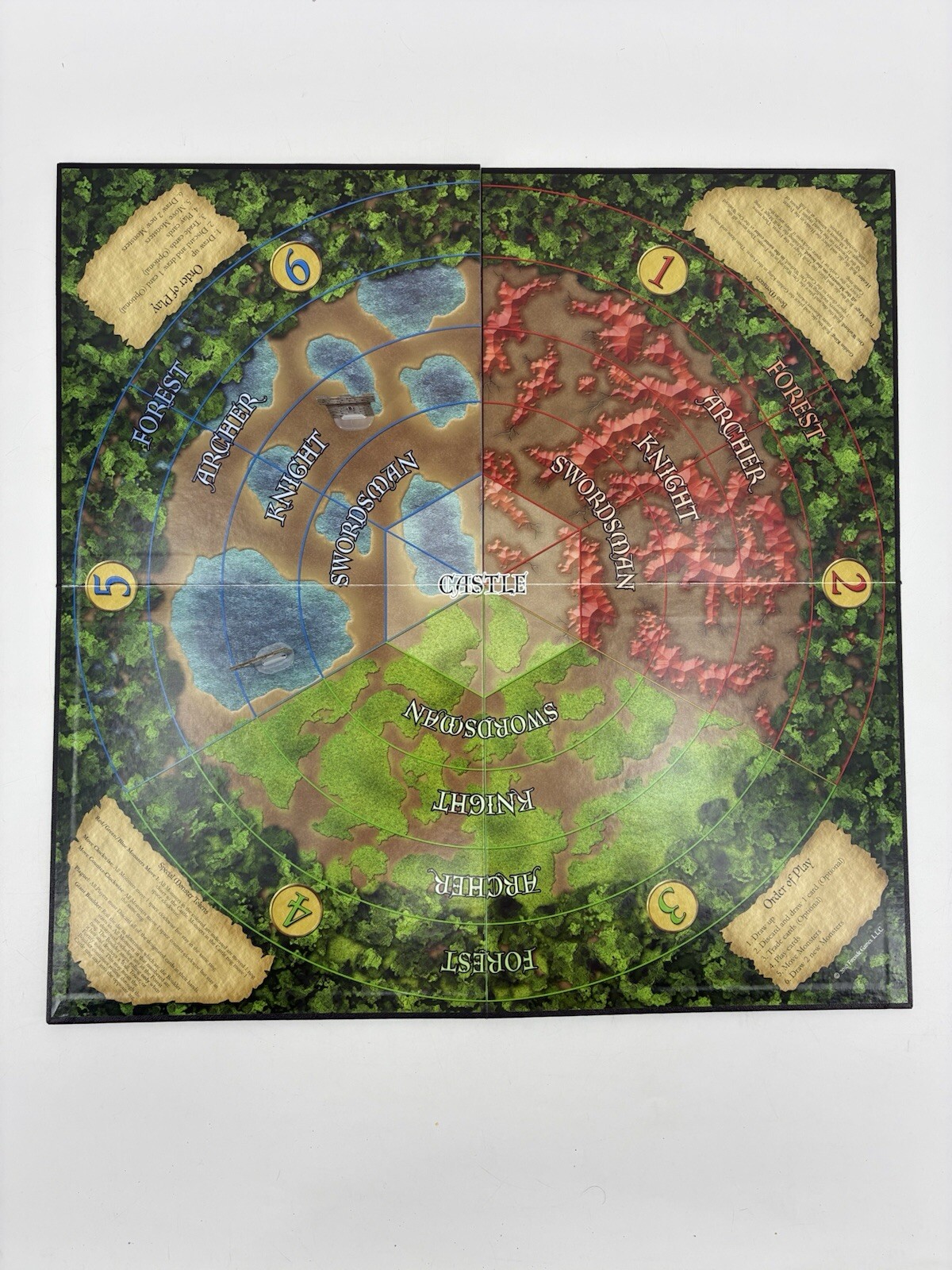 Castle Panic: A Cooperative Tower Defense Board Game Fireside Games