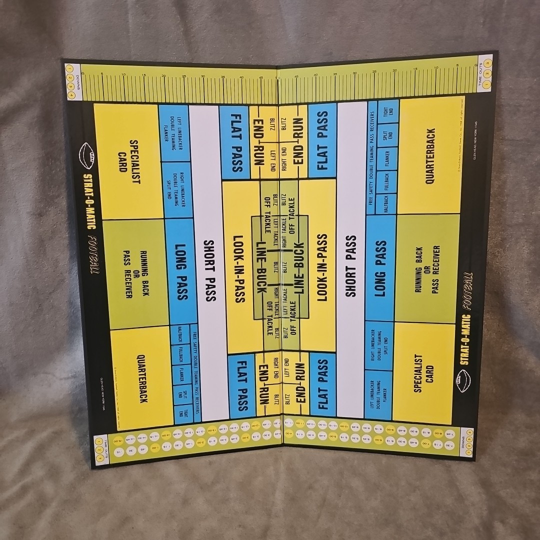 2011 Strat-O-Matic Pro Football Board Game Starter Selector – Includes 5 Teams